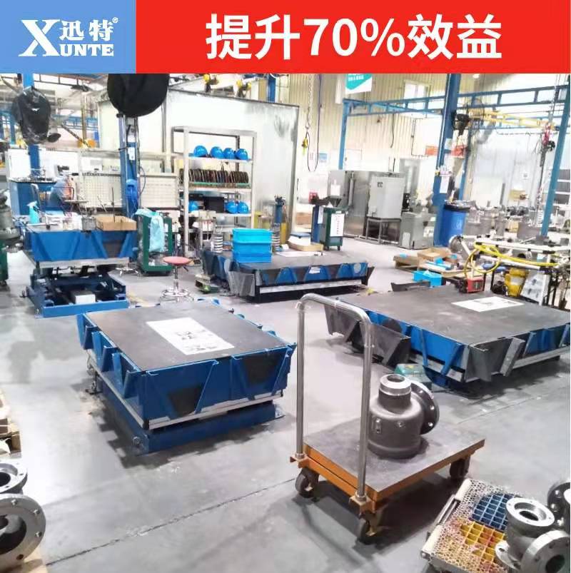 北京自動(dòng)升降平臺